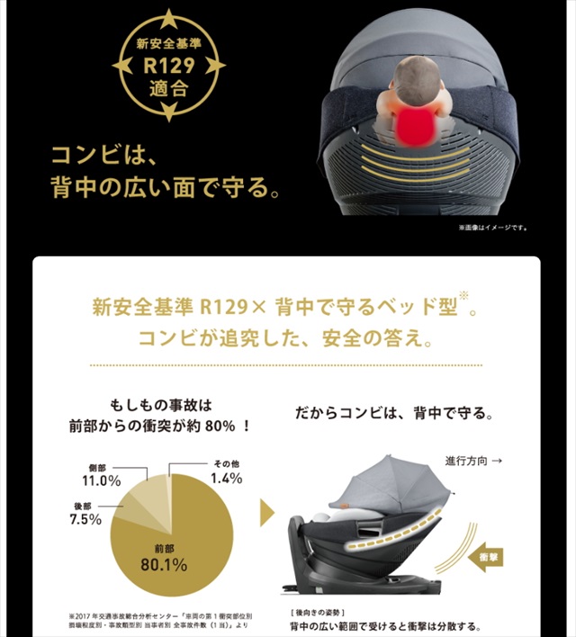 THE S ISOFIX エッグショック ZA-670