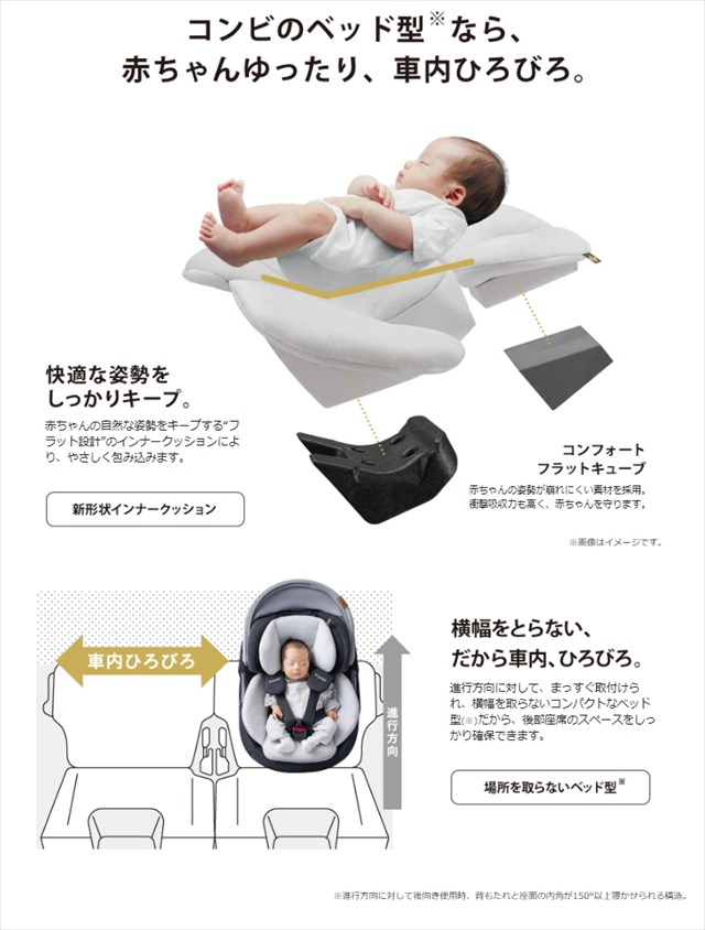 THE S ISOFIX エッグショック ZA-670