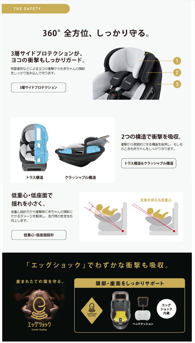 THE S ISOFIX エッグショック ZA-670