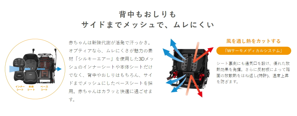 オプティア ブラウンBR