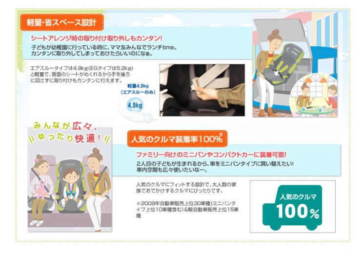 ジョイトリップ エッグショック GA
