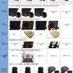 ジョイトリップ エッグショック GA