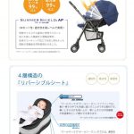 ソラリア リミテッド 2014