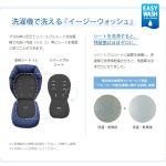 ソラリア リミテッド 2014