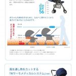 ソラリア リミテッド 2014