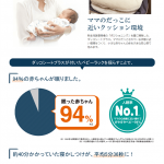 ネムリラ AUTO SWING BEDi