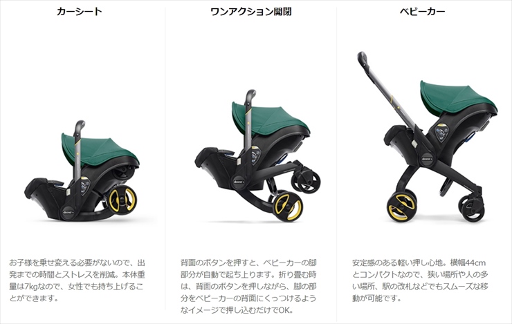 doona インファントカーシート