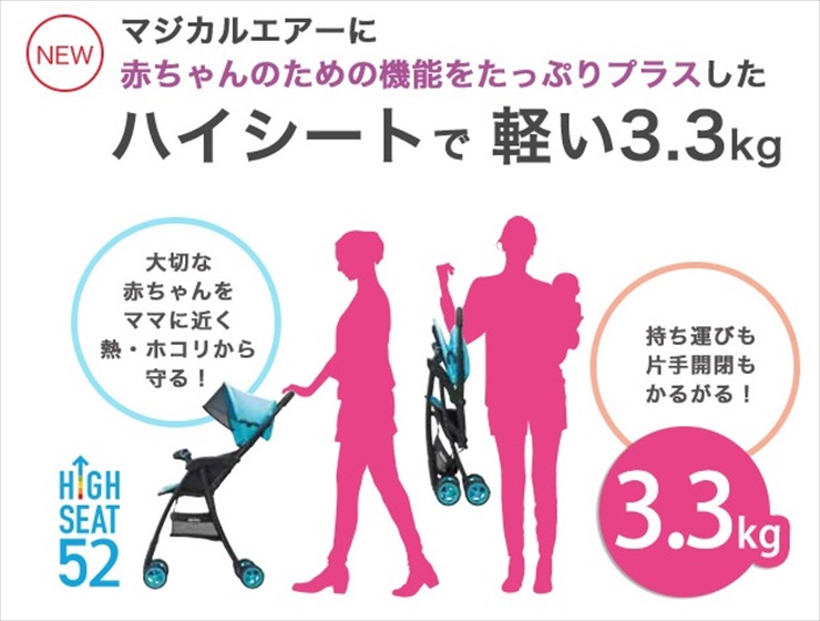 マジカルエアープラス 2015 ピスタチオ