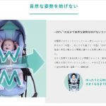 ラクーナ コンフォート