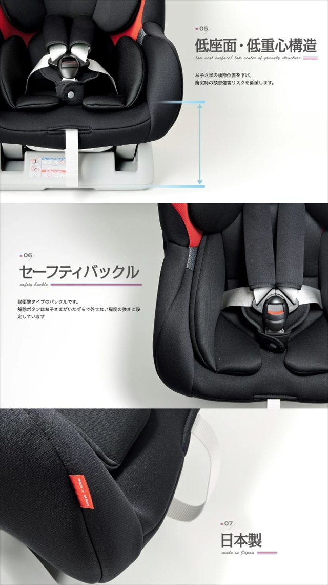 ネディLife