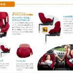 マキシコシ ツーウェイパール 2way Pearl