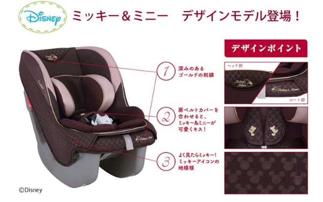 ミニマグランデEG ミッキーマウスUC コンビ