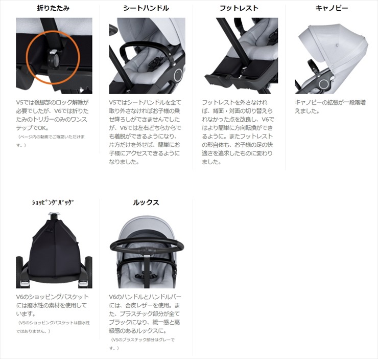 送料無料 美品 ストッケ エクスプローリー V6 キャリーコット他オプション品付 ライラック STOKKE XPLORY  ブラックフレーム/ブラウンハンドル 新生児OK クリーニング済み B01000skm | キッズファン