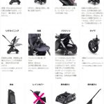 バガブー アント Ant