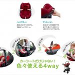 マキシコシ カブリオフィックス ウォルナットブラウン