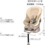 ゼウスターン ZW