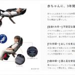 オプティアクッションプレミアムAB