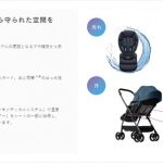 オプティアクッションプレミアムAB