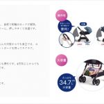 オプティアクッションプレミアムAB