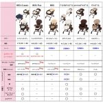 ネムリラ AUTO SWING プレミアムダッコプラス ホワイトモカ