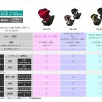 ラクティアターン エッグショック TB