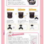 エールべべ クルット3i