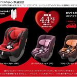 ミニマグランデEG UB レッドルースター