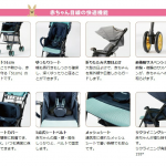 リッチェル カルガルーファート グレー