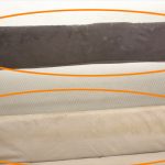 ココネル ココアBR 66041