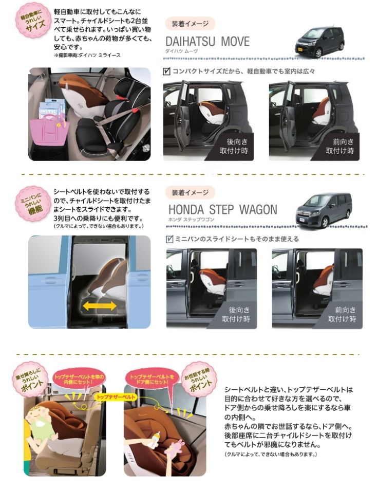 エールべべ キュートフィックス ISOFIX チャイルドシート 新登場