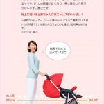 ランフィ エフ オーロラネイビー