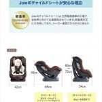 Joie チャイルドシート ステディ ブラック