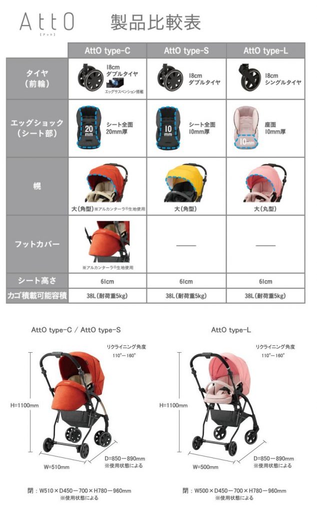 □AttO / アット【コンビ Combi】 発売日2019年1月