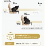 ホワイトレーベル THE S ISOFIX エッグショック ZB