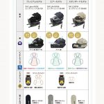 ホワイトレーベル THE S ISOFIX エッグショック ZB