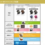 エールべべ クルットNT2 プラウド ALB871 シナモンブラウン