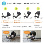 イージーリクライニングバウンサー ニューヨークベビー 03919