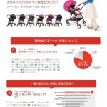 ランフィ Runfee RA7