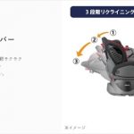 ディアターン プラス プレミアム