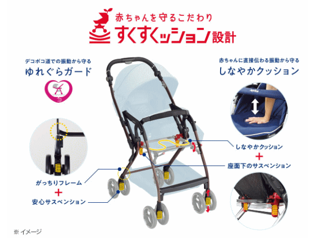 オプティア クッション