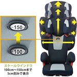 チャイルドガード アイフィックスジュニア ネイビー TKISJ008