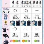 メチャカルハンディオート4キャス compact エッグショックHG