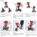 サイベックス プリアム