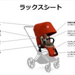 サイベックス プリアム