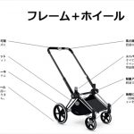 サイベックス プリアム