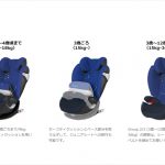 サイベックス パラスM-FIX スターダストブラック