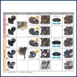 フラディア グロウ ISOFIX デラックス インテリジェンスレッド