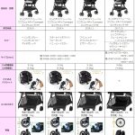 スゴカル 4キャス compact エッグショック HH