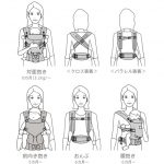 エルゴベビー ベビーキャリア OMNI /オムニ 360