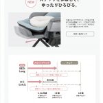 ネムリラ AUTOSWING BEDi Long スリープシェル EG ミンティブルーBL